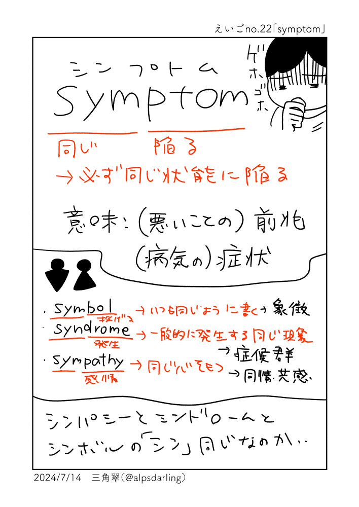 えいご22.symptom - 三角翠の備忘録